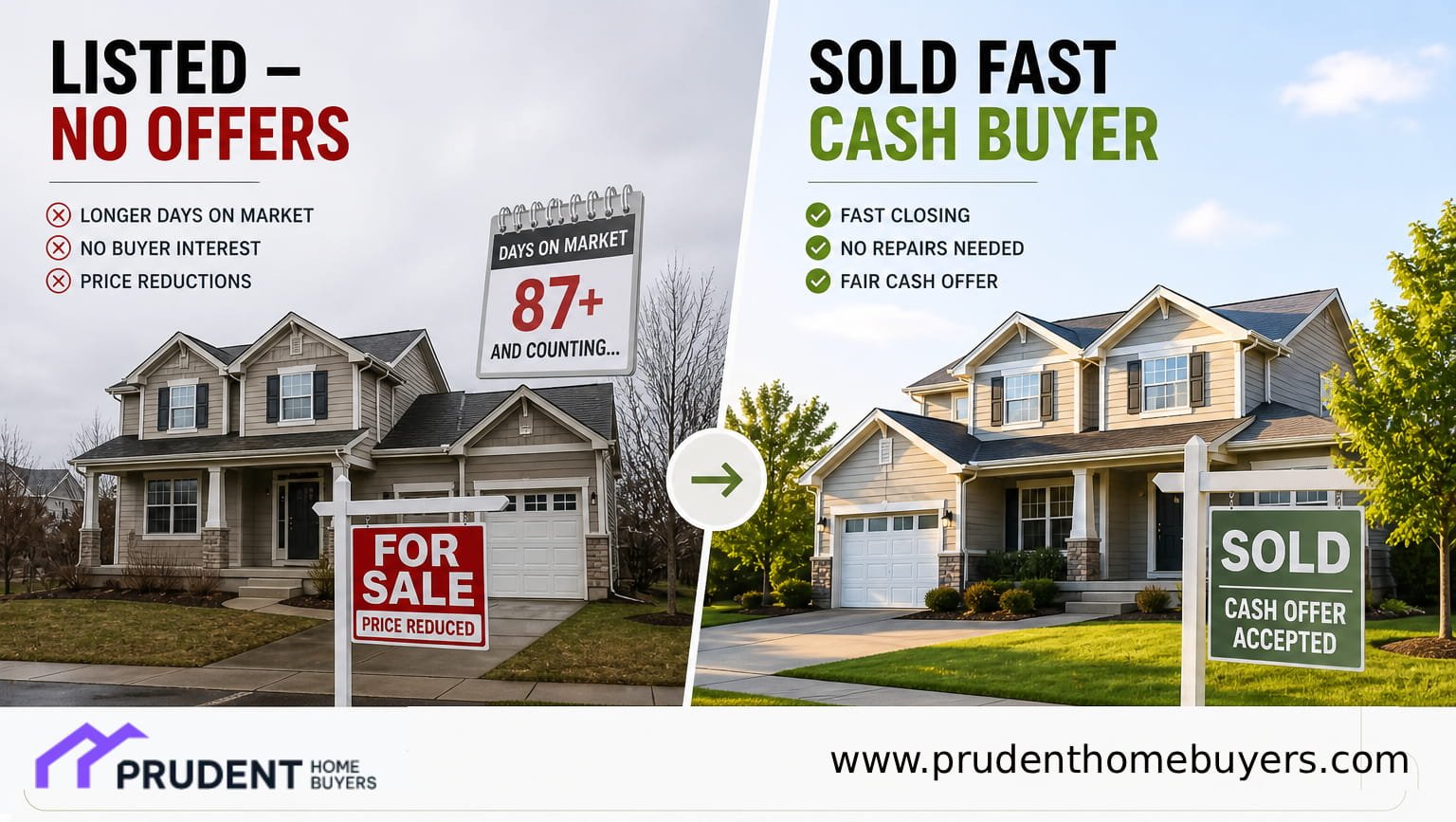 Home Didn't Sale